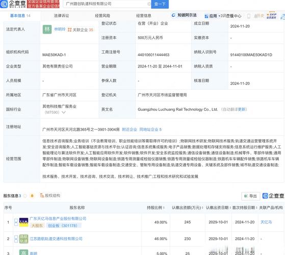 业务范围涵盖物联网技术研发,人工智能软件开发及通信设备制造等